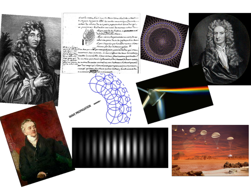 Newton vs Huygen: History of ideas about light.