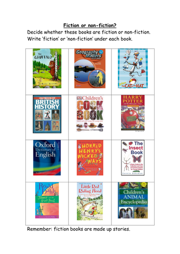 Fiction or Non-Fiction? Worksheet (used with Y3) | Teaching Resources
