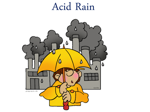 Acid Rain Storyboard