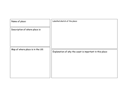 Coastal places research sheet