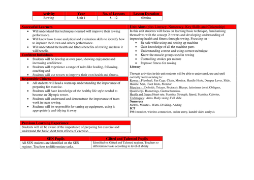 Rowing (Indoor) Scheme of work