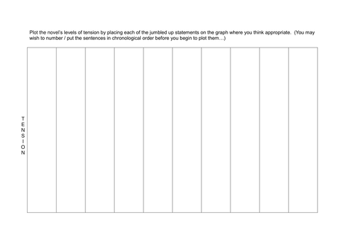 Tension chart for 'Dr Jekyll and Mr Hyde'