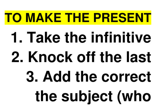 Present tense posters