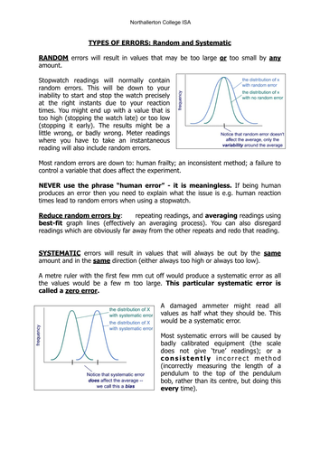 Random and Systematic Errors