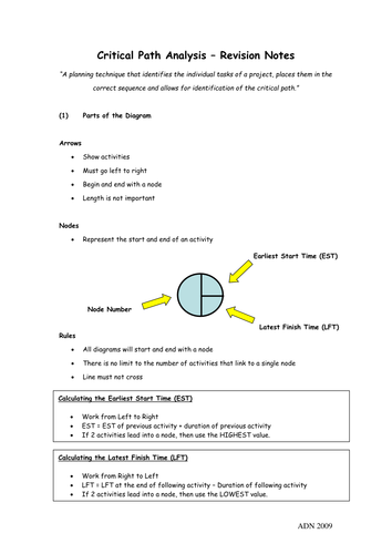 Critical Path Analysis #1 - Revision Notes