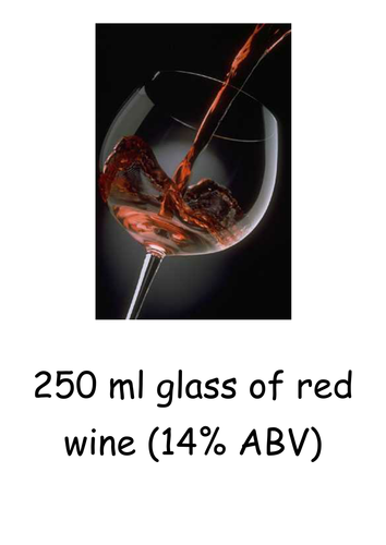 Alcoholic Drinks Pictures