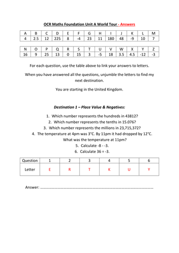 OCR Foundation Unit A Revision World Tour (2010+)