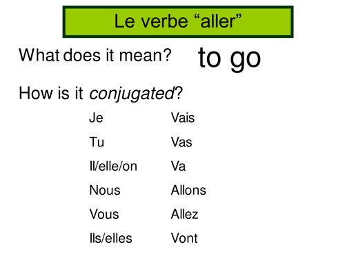 Future With The Verb Aller Teaching Resources