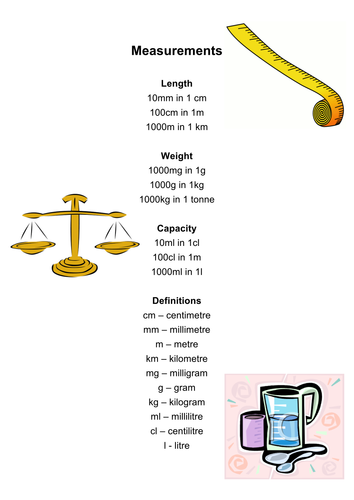 Measurements Revision Sheet | Teaching Resources