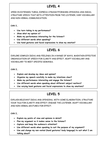 new-aqa-speaking-and-listening-presenting-criteria-by-temperance