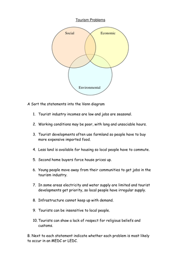 Tourism Problems Venn Diagram