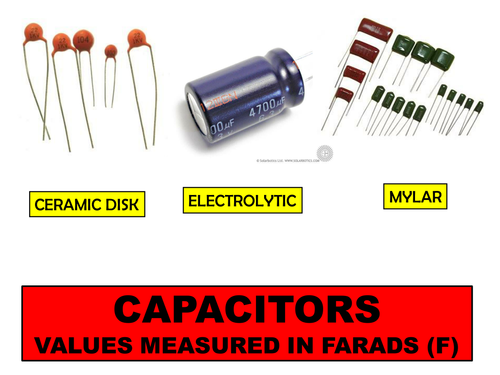 Electronics Keyword Ceiling Posters