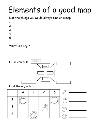 Elements of a map