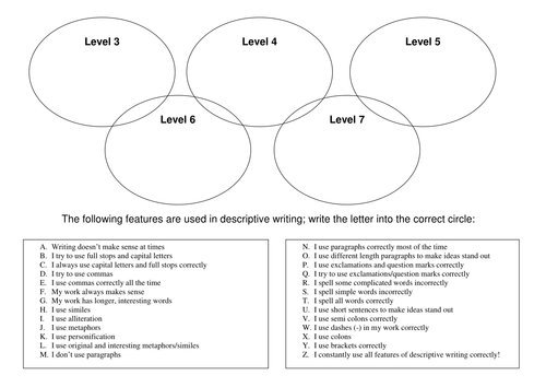 An excellent starter for AFL or before a test!