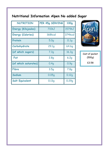 KS4 Percentages Game and Functional Maths task