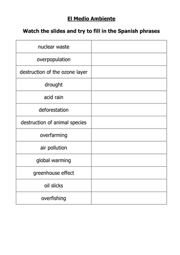 Building vocab for environmental problems