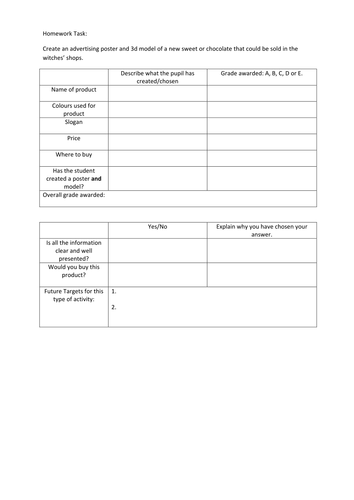 An activity for pupils based on The Witches