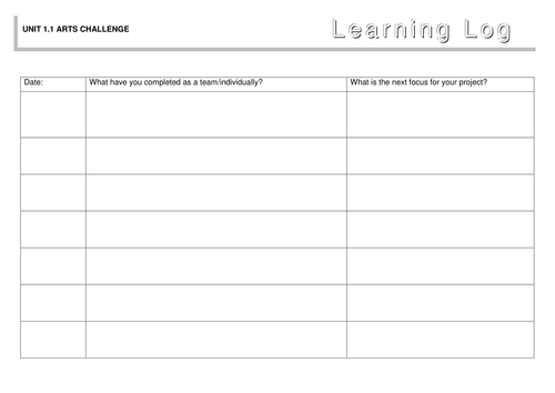 A learning log to track Arts Award creditation