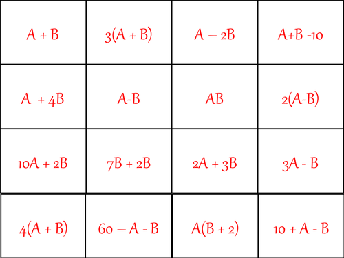 KS3 Maths: Algebra - Substitution game