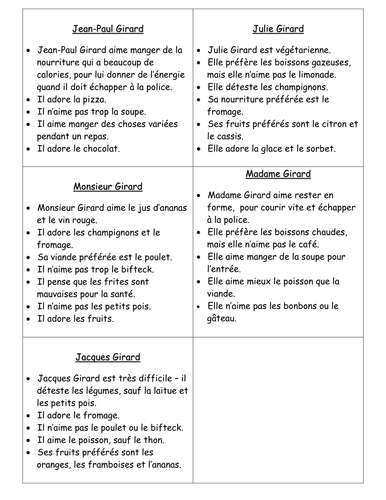 Murder mystery lesson - food & drink