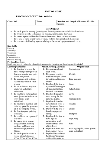 KS3 Units of work | Teaching Resources