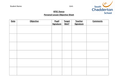 Pupil Lesson Objective Dance