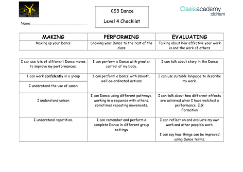Dance Assessment Key Stage Three