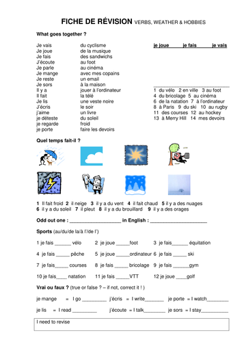 Yr7 French revision sheet & test