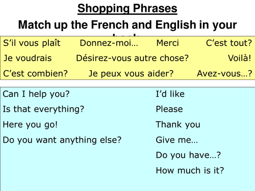 Food shopping conversation - computer activity