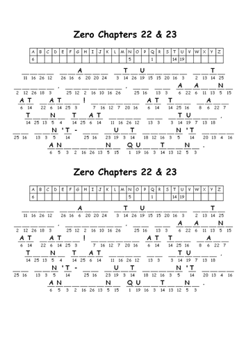 Holes Plenary chapters 22 and 23