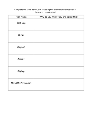Holes worksheet on Nicknames