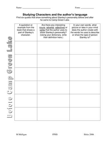 Holes and the author's language