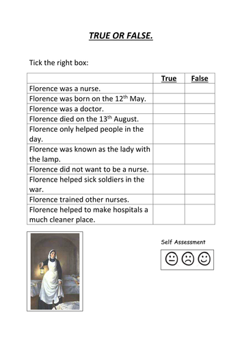 printable 3d worksheet shapes false? Florence true Nightingale Teaching or by kayld printable 3d worksheet shapes false? Florence true Nightingale Teaching or by kayld