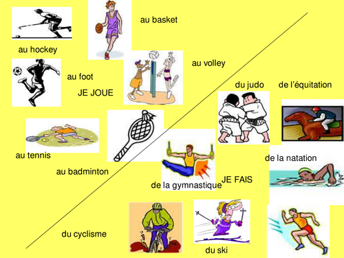 jouer/faire | Teaching Resources