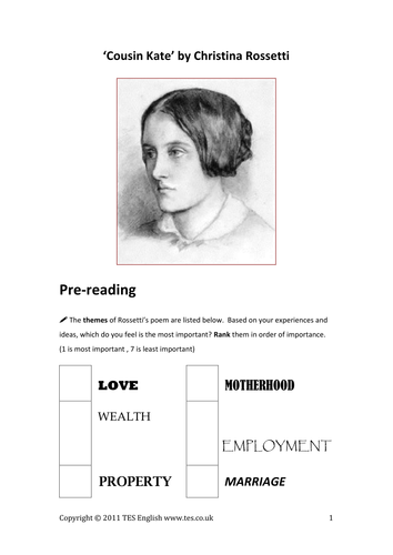 'Cousin Kate' by Rossetti Teaching Resources
