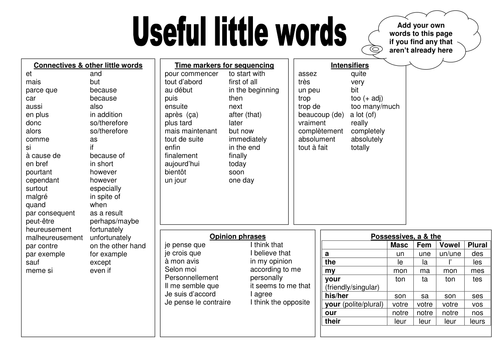 Helpsheet with key words - connectives etc