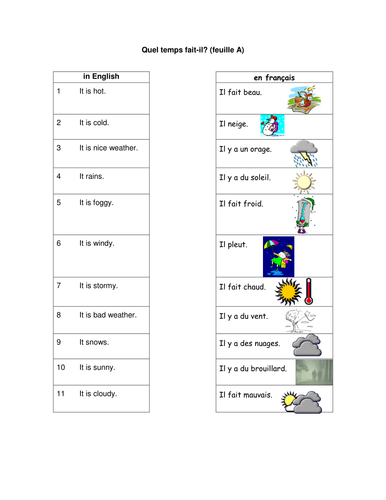 english for everyone worksheets Quel  Teaching Resources il? temps fait by sarah72
