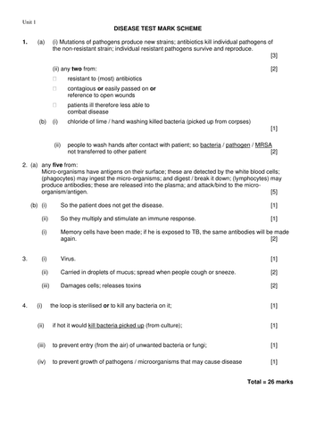 Infectious Disease Test