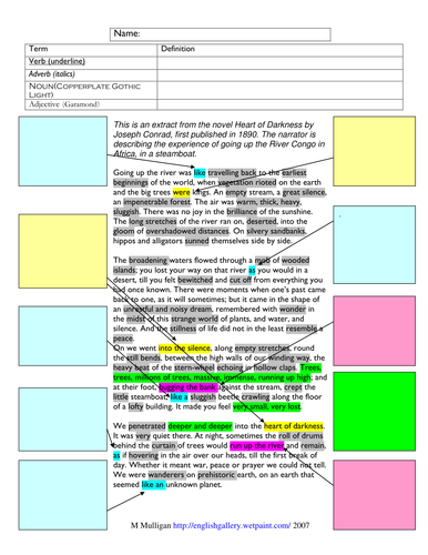 Heart of darkness analysis of written text.