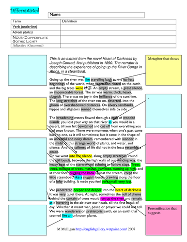 Heart of Darkness passage analysis Weaker version