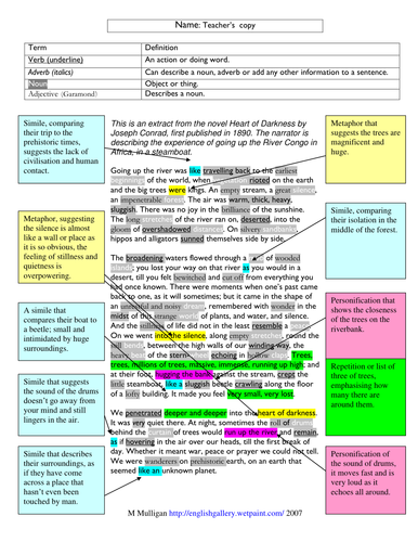 Heart of darkness analysis TEacher version