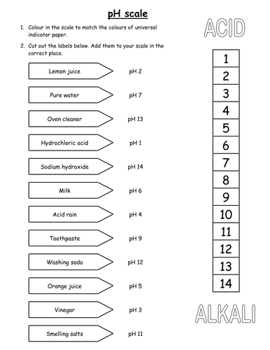 pH Scale colouring worksheet | Teaching Resources