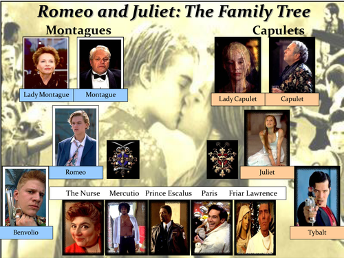 Beautiful Character tree for Romeo and Juliet..