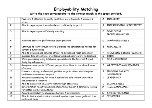Printables Employment Skills Worksheets employability by artyspice teaching resources tes