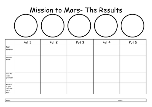 Mission to Mars by njonesford - Teaching Resources - Tes