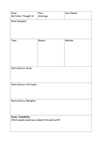 My Father thought it Revision sheet