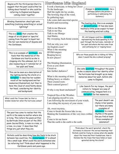 Hurricane Hits England: annotation sheet activity