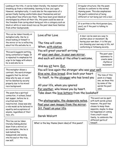 Love after Love match the annotations