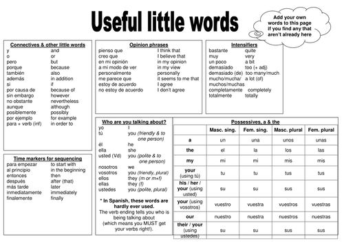 Useful little words vocab sheet - connectives etc