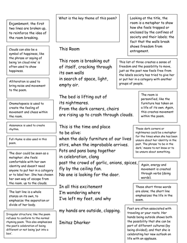 This Room Annotation Sheet Activity